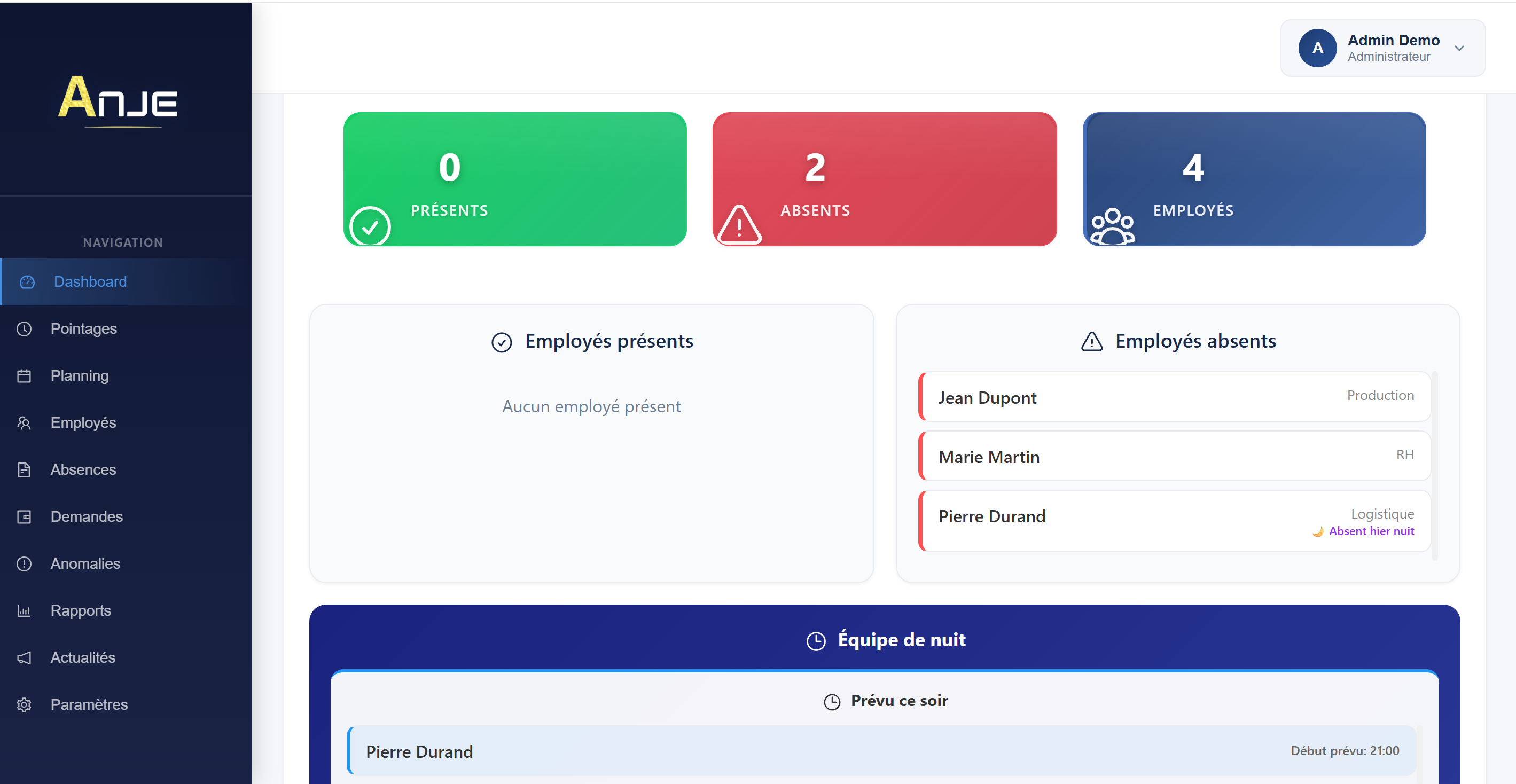 Aperçu du dashboard ANJE TIME